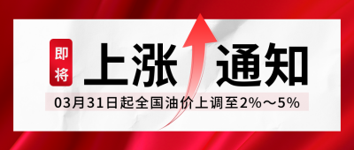 简约政务通用油价上涨热点解读公众号封面首图 模板ID：31888