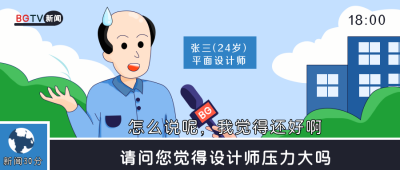 新闻采访趣味恶搞网络热词创意封面首图 模板ID:32275