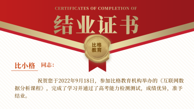 职业课程毕业结业证书视频封面 模板ID：32392