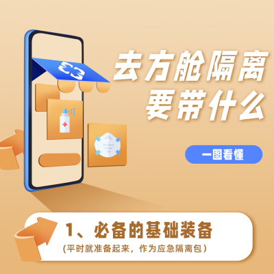 简约防疫方舱隔离物资清单推荐方形海报 模板ID：32602