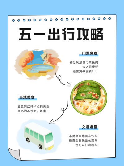 五一旅游出行避雷攻略小红书封面 模板ID:33357