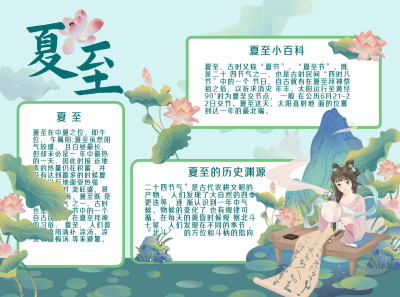 夏至传统节气宣传活动手抄报 模板ID：34443