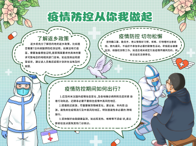 防疫健康出行温馨提示文案宣传手绘手抄报 模板ID:34442