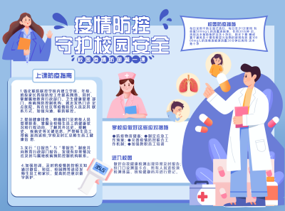 防疫注意事项小技巧宣传健康手抄报 模板ID:34767