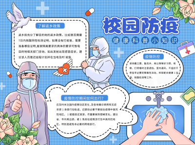 防疫温馨提示指南手绘蓝色手绘手抄报 模板ID:35000