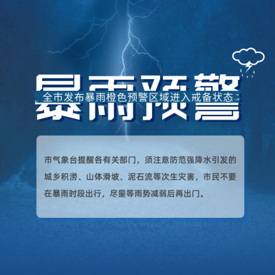 暴雨预警方形海报 模板ID:34934