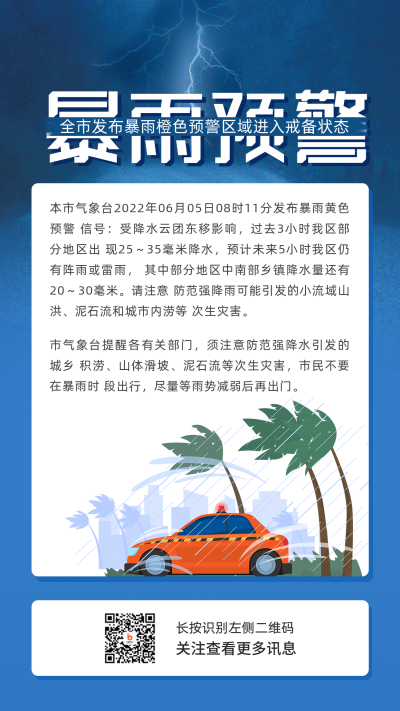 暴雨预警手机海报 模板ID：34931
