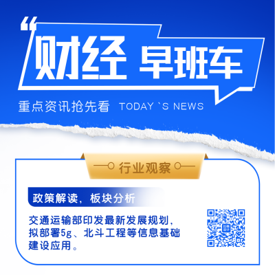 财经新闻资讯独家盘点方形海报 模板ID:35099