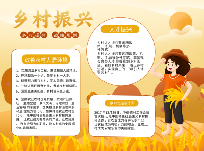 黄色手绘乡村振兴手抄报 模板ID：36706