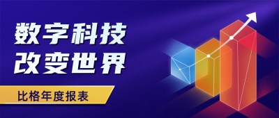 年中总结数据报表汇报公众号首图 模板ID：36082