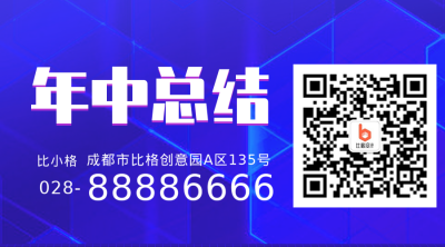 简约商务大气科技风年中总结汇报二维码 模板ID：36294