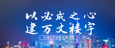蓝色科技风城市实景融图房地产宣传公众号封面首图 模板ID:37390