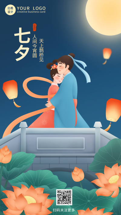 夜空七夕节牛郎织女浪漫手绘手机海报 模板ID：37630