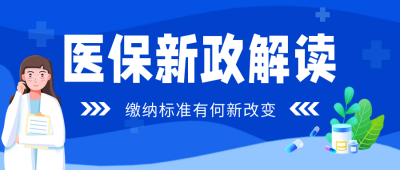 医保政策解读公众号首图 模板ID:38038