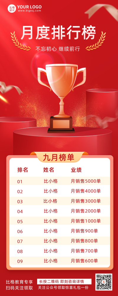 红色渐变质感月度排行榜宣传长图海报 模板ID:38984