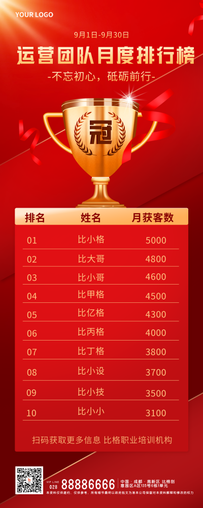 红色商务风运营榜单宣传长图海报 模板ID：38967