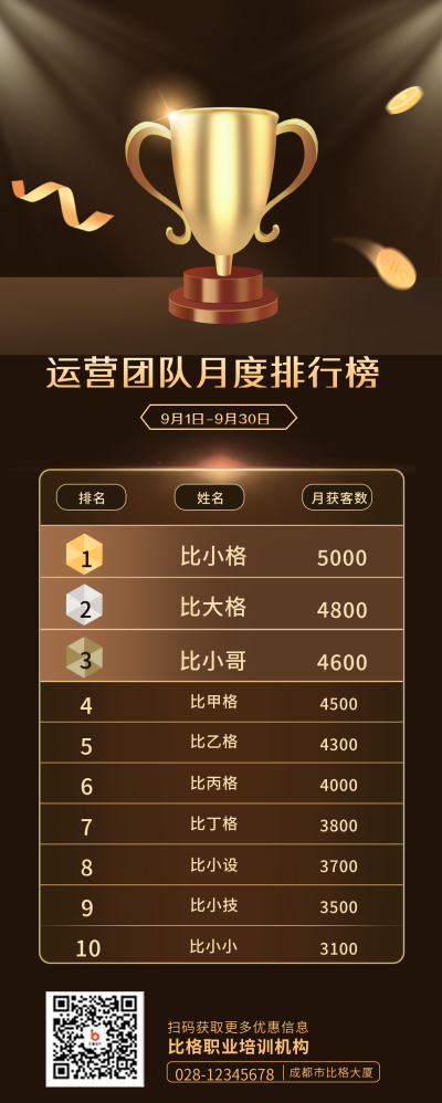 金色月度排行榜长图海报 模板ID:39103