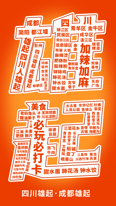 四川雄起疫情防控大字报手机海报 模板ID:38948