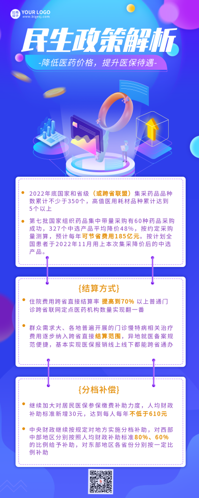 蓝色手绘风民生长图海报 模板ID:39137