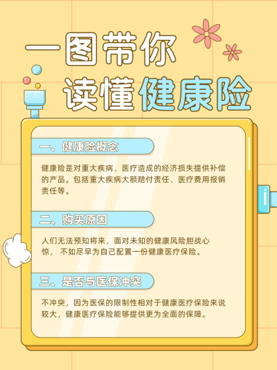 黄色线描手绘风健康险宣传推广小红书封面 模板ID:40071