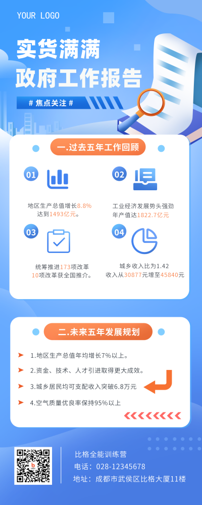 蓝色扁平风企业工作报告长图海报 模板ID:40378