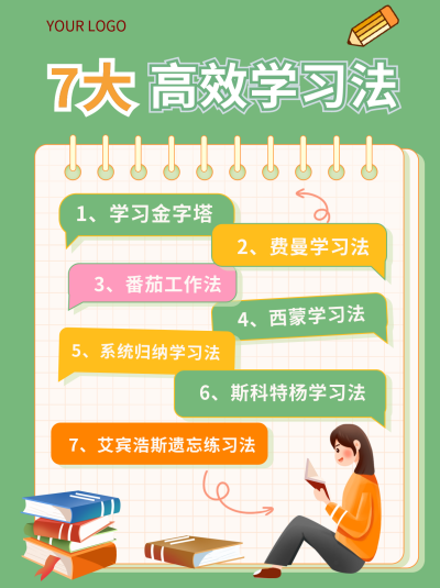 绿色可爱风教育高效学习法小红书封面 模板ID:40502