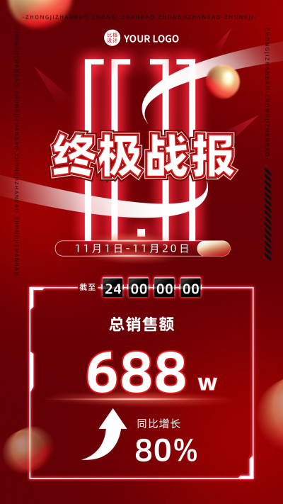 红色商务风双十一终极战报手机海报 模板ID：40480
