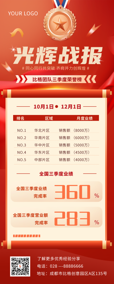 红色手绘风企业光辉战报长图海报 模板ID：40479
