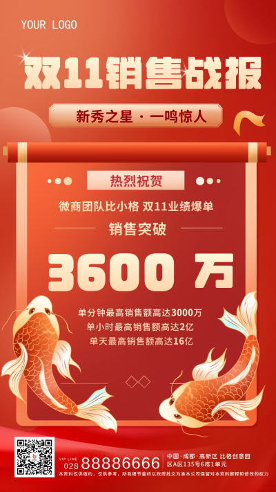 红色喜庆商务风双十一销售战报手机海报 模板ID:40630