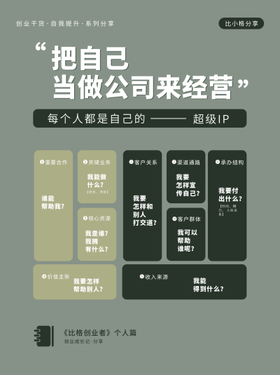 创业职场小技巧宣传小红书封面 模板ID:40808