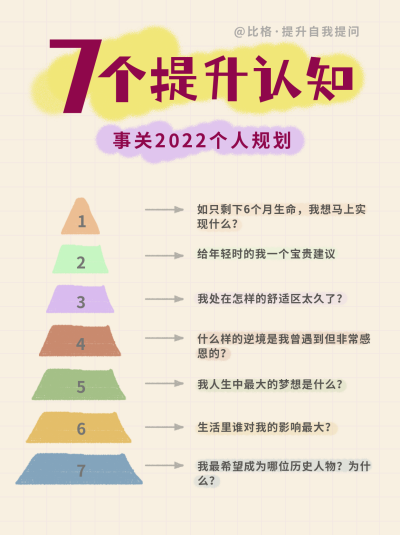 职场自我提升宣传小红书封面 模板ID：40791