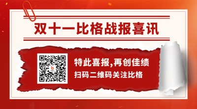双十一电商销售业绩宣传二维码 模板ID：41507
