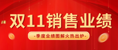 双十一业绩排行榜宣传封面首图 模板ID：41753