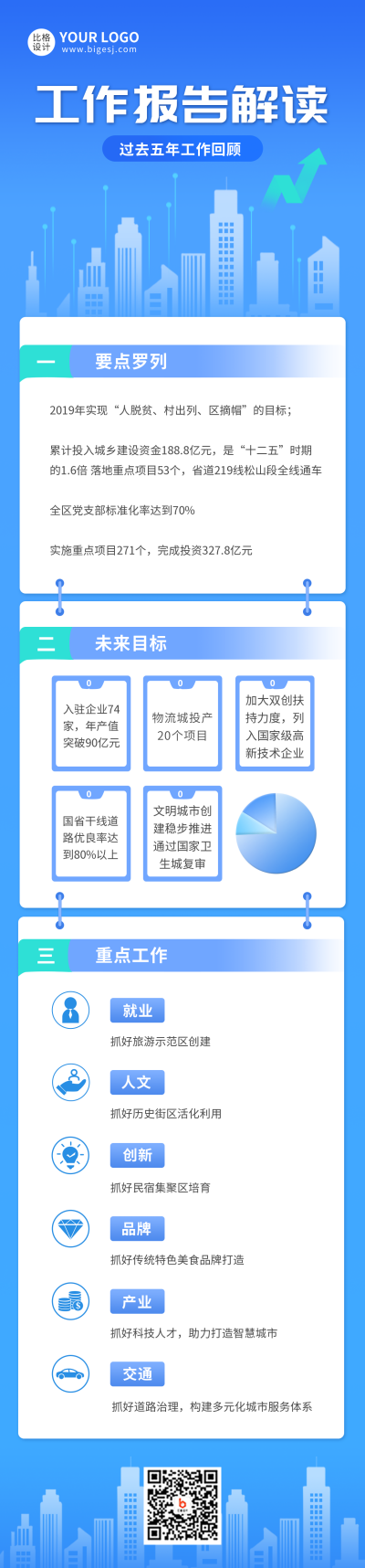 大事回顾工作报告解读长图海报 模板ID:42415