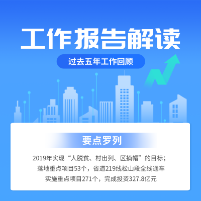 工作报告解读方形海报 模板ID：42455