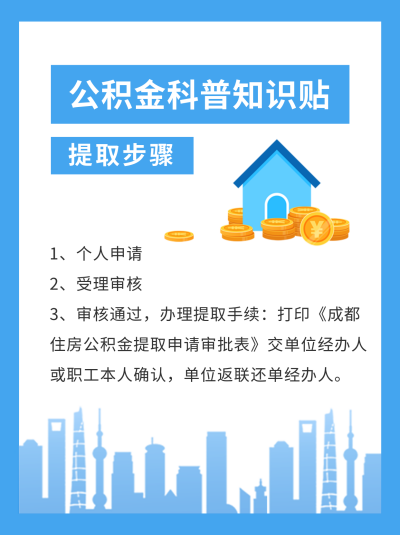 公积金提取知识科普小红书封面 模板ID：42634