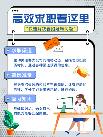 招聘面试指南小技巧小红书封面 模板ID:45615