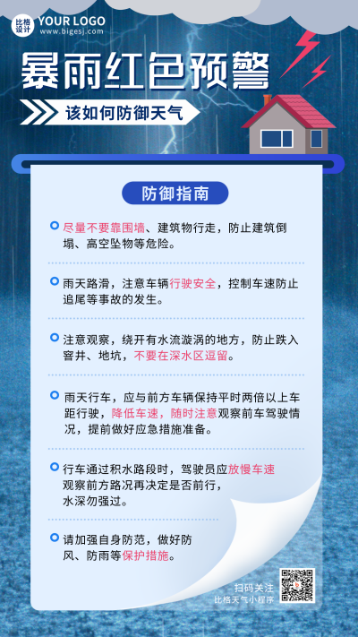 暴雨天气防御指南手机海报 模板ID：45770