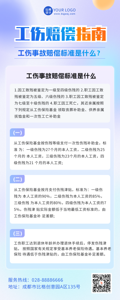 新闻热点政策解读工伤赔偿指南海报长图 模板ID:45931