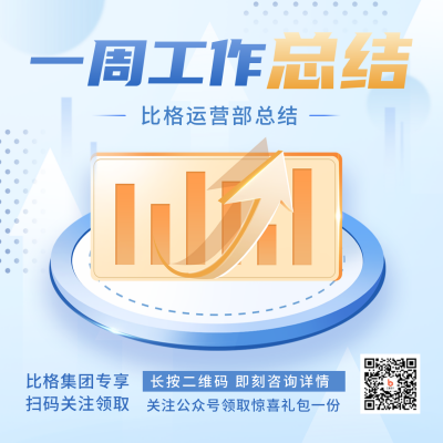 工作总结数据宣传方形海报 模板ID:45963