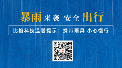 温度计降温提醒宣传二维码 模板ID:46001