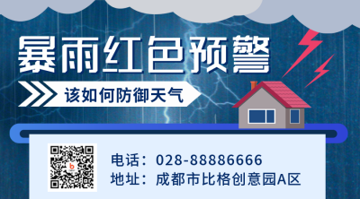 天气防御指南注意事项二维码 模板ID:46011