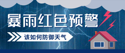 天气防御指南注意事项封面首图 模板ID:46010