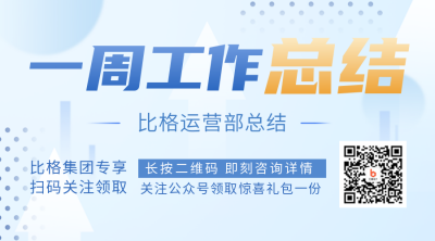 工作总结企业职场汇报二维码 模板ID：46069