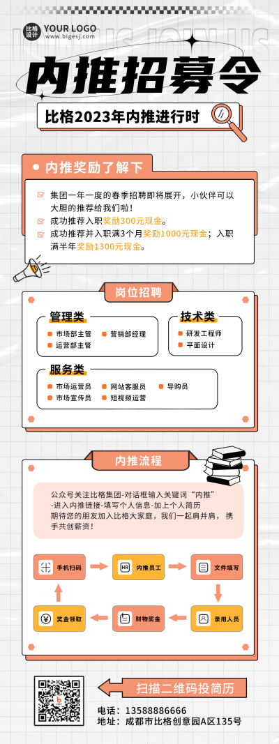 职场内推招聘宣传面试长图海报 模板ID：46426