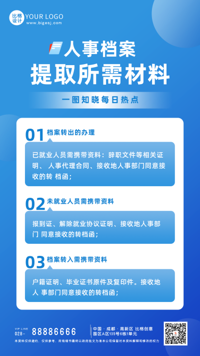 政策解读办理材料流程解析手机海报 模板ID:46718
