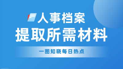 政策解读办理材料流程解析公众号新图文封面 模板ID：46717