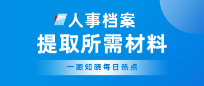 政策解读办理材料流程解析公众号封面首图 模板ID:46716