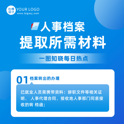 政策解读办理材料流程解析方形海报 模板ID:46714