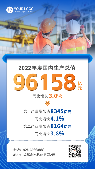 企业国内生产总值单手机海报 模板ID:46752